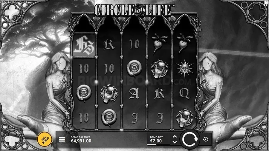 Latest Promotion Updates